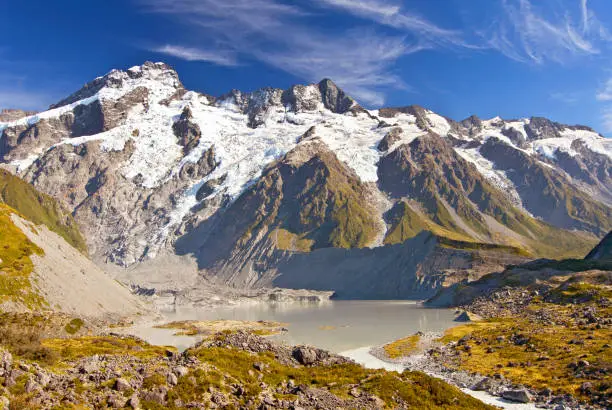 Mount Cook National Park, South Island, New Zealand.
