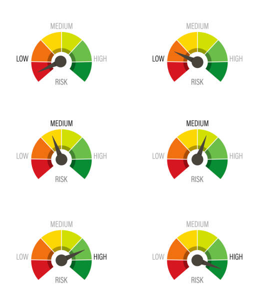 ilustraciones, imágenes clip art, dibujos animados e iconos de stock de escala de rojo a verde con flecha, riesgo alto y medio bajo - altitude dial