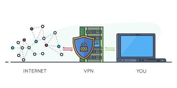 VPN protection. Line style laptop connected to protected vpn server. VPN server with shield connect to internet. Online secure connection. Computer virtual private network. Web security scheme.