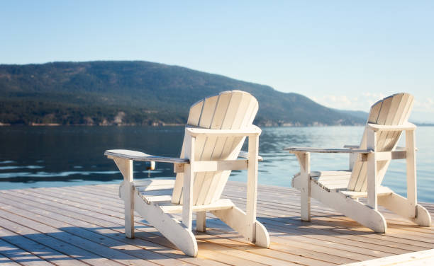 Two white adirondack chairs sitting on dock to view the lake