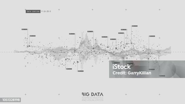 Ilustración de Ola Binario Abstracto Violeta Visualización De Datos Grandes Análisis De Hilos Intrincados Datos Financieros Representación Analítica De Negocio Diseño Futurista De La Infografía Concepto De Finanzas y más Vectores Libres de Derechos de Datos