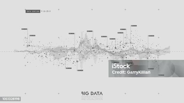 Violet Abstract Binary Wave Big Data Visualization Intricate Financial Data Threads Analysis Business Analytics Representation Futuristic Infographics Aesthetic Design Finance Concept Stock Illustration - Download Image Now