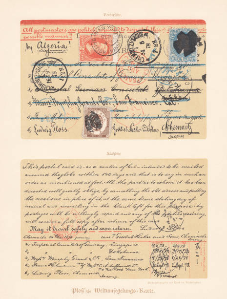 istock Circumnavigation postcard of Ludwig Ploss (1878), facsimile, published 1885 1051402466