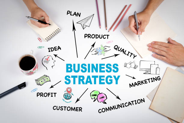 istock Business strategy, investment Concept 1051447062