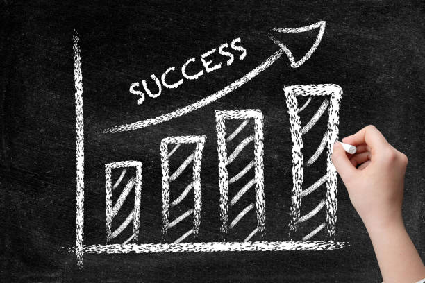 istock Success Bar Graph on Blackboard with Woman Hand 1051453596