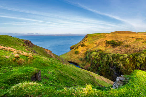 istock twilight over the Staffin seacliffs, Isle of Skye 1051687334