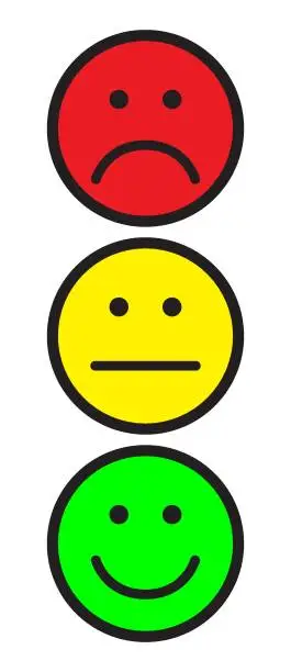 Vector illustration of Red, yellow and green smileys