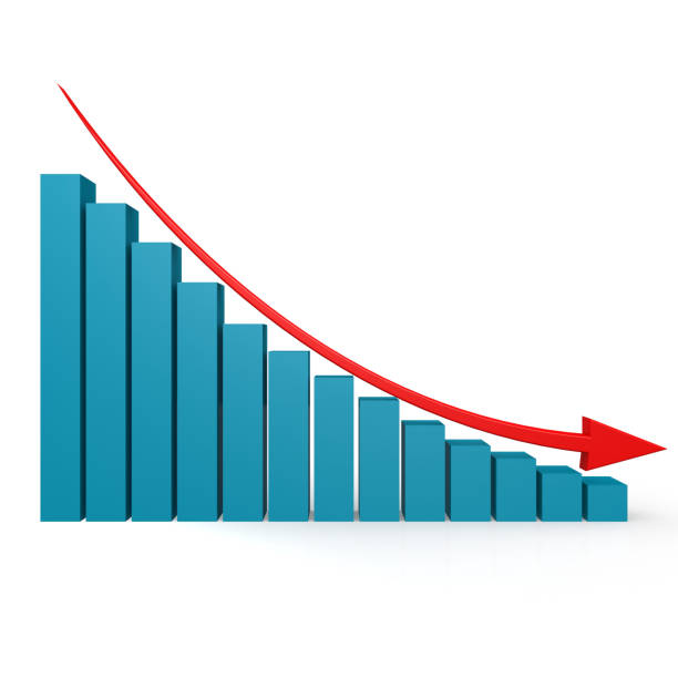 Blue graph and red arrow down image Blue graph and red arrow down image with hi-res rendered artwork that could be used for any graphic design. revenue photos stock pictures, royalty-free photos & images