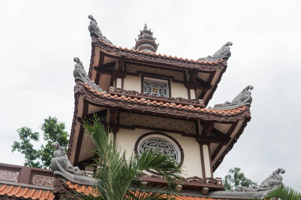 istock wold buddhism symbols in Asia 1051800432