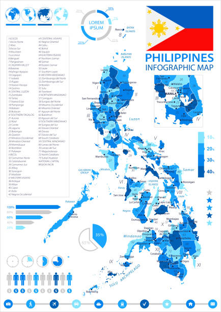 05 - philippinen - blauen fleck infografik 10 - philippines map manila philippines flag stock-grafiken, -clipart, -cartoons und -symbole