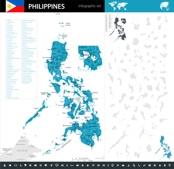 karte von philippinen, -infografik vektor - philippines map manila philippines flag stock-grafiken, -clipart, -cartoons und -symbole