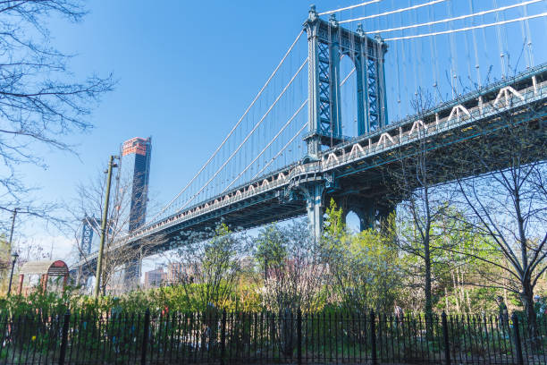 istock New York, Brooklyn bridge, Lower Manhattan, USA 1052318888