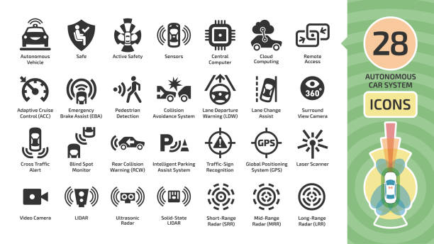 illustrazioni stock, clip art, cartoni animati e icone di tendenza di set di icone del sistema di controllo del sensore auto a guida autonoma vettoriale. tecnologia remota di assistenza avanzata del veicolo senza conducente con telecamere e simboli radar. - auto senza conducente