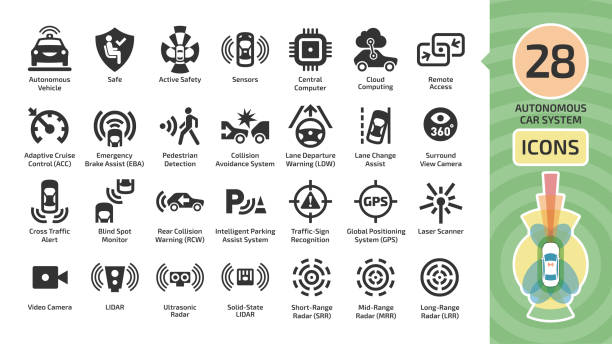 Vector autonomous self drive car sensor control system icon set. Driverless vehicle advanced assistance remote technology with cameras and radars symbols. Vector autonomous self drive car sensor control system icon set. Driverless vehicle advanced assistance remote technology with cameras and radars symbols. autonomous vehicles stock illustrations