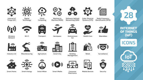 Vector internet of things icon set with wireless network and cloud computing digital IoT technology. Smart home, city, M2M, industry 4.0, agriculture, car, aerospace, healthcare, business symbols. Vector internet of things icon set with wireless network and cloud computing digital IoT technology. Smart home, city, M2M, industry 4.0, agriculture, car, aerospace, healthcare, business symbols. manufacturing stock illustrations
