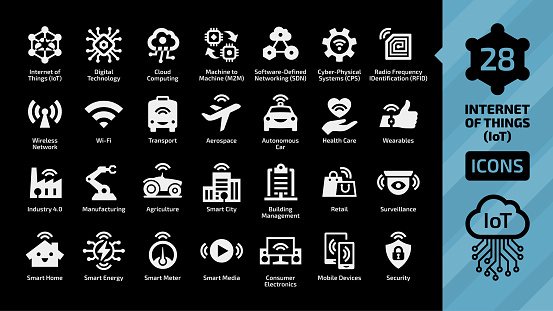 Vector internet of things icon set on a black background with wireless network and cloud computing digital IoT technology. Smart home, city, M2M, industry 4.0, transport, healthcare, business sign.