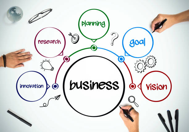 istock Business people are working on Business plan 1053037356