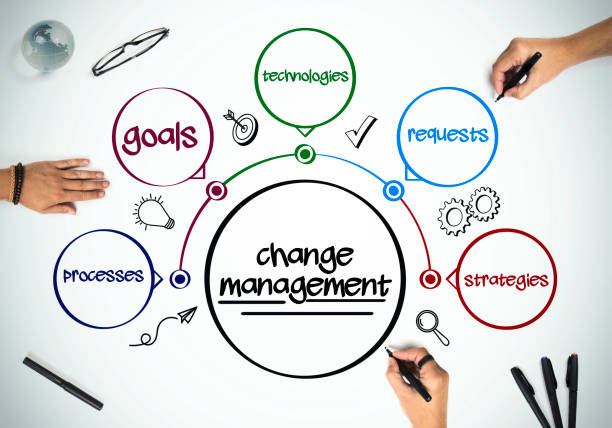 istock Business people are working on 