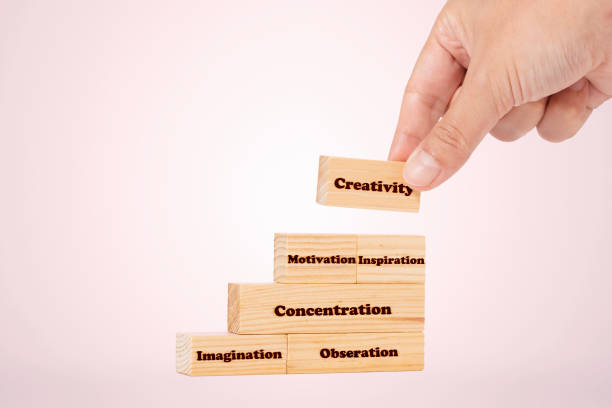 istock Hand Picking Wooden Block with Word Success 1053106438