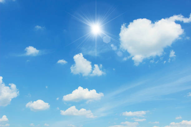 landscape of the clear sky