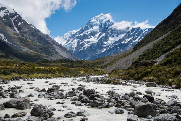 istock Hooker Valley Track at Mount Cook National Park 1053381742