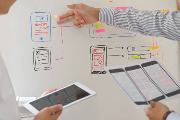 istock Web designer teamwork concept UX UI designer planning layout application for mobile phone mockup on white board 1053484586