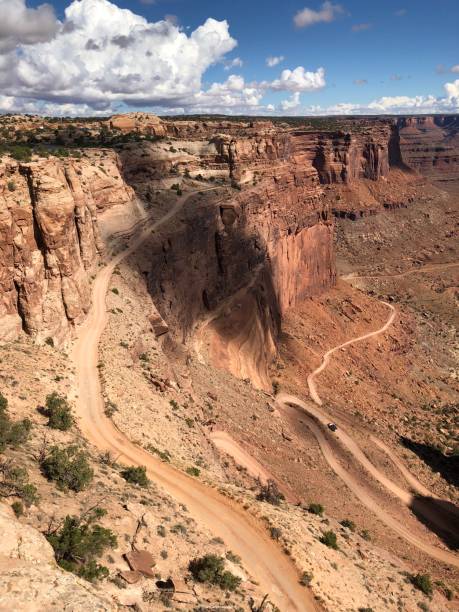 istock Dirt road leading into the canyon 1053490558