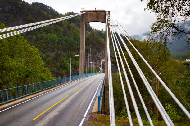 istock suspension bridge at the norwegian mountains