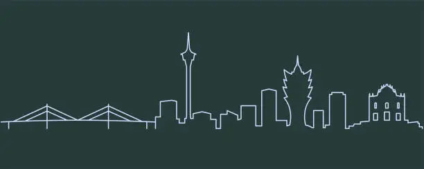 Vector illustration of Macau Single Line Skyline