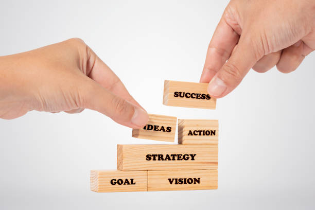 Hand Picking Wooden Block with Word Success