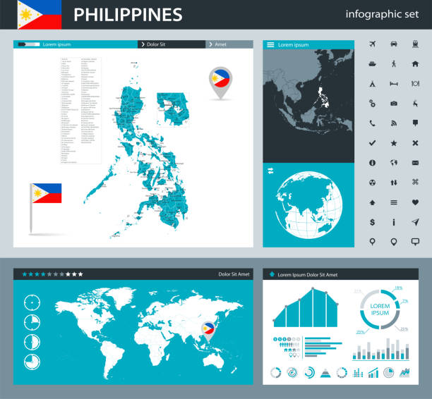 35 - philippinen - grau murena infografik q10 - manila philippines map philippines flag stock-grafiken, -clipart, -cartoons und -symbole