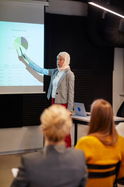 istock Muslim Businesswoman Holding Presentation 1054239054
