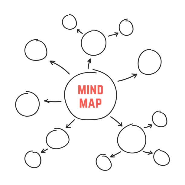 einfache schwarze hand gezeichneten mindmap - mindmap stock-grafiken, -clipart, -cartoons und -symbole