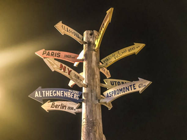 istock Funny colorful signpost to different countries around the world 1054319178