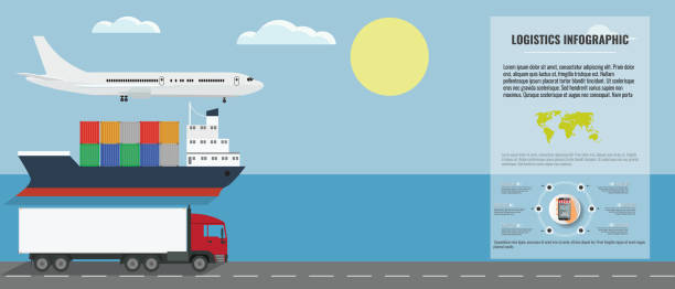 istock Logistic Infographic and Transportation template. Plane, ship and tir truck with infographic board. Vector illustration. 1054423902