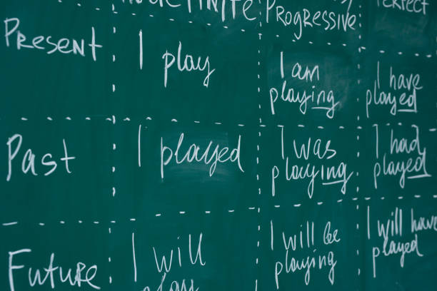 Blackboard in an English class. Lesson, lecture, studying learning foreign language. stock photo