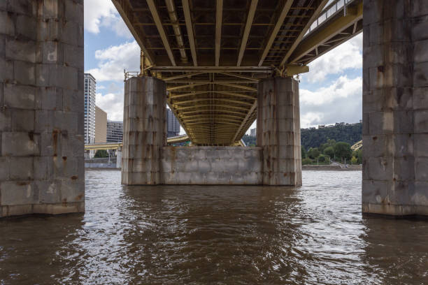 istock Underneath a bridge leading into an urban area 1054675368