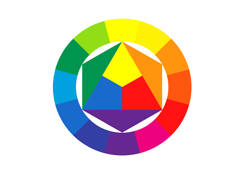 chromatic circle of Itten hi resolution