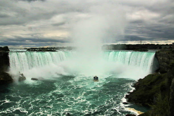 istock A view of Niagara Falls 1054705548