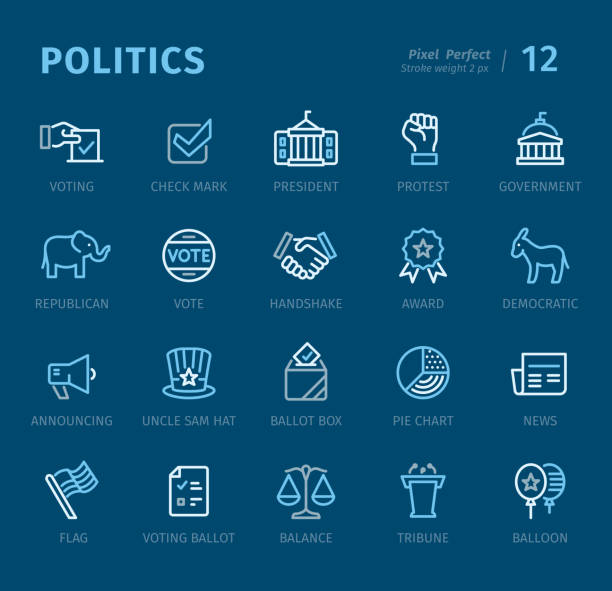 Politics - Outline icons with captions Politics - 20 three-color outline icons with captions / Pixel Perfect Set #12
Icons are designed in 48x48pх square, outline stroke 2px.

First row of outline icons contains:
Voting, Check Mark, President, Protest, Government;

Second row contains:
Elephant (Republican), Vote, Handshake, Award, Donkey (Democratic);

Third row contains:
Announcing, Uncle Sam Hat, Ballot Box, Pie Chart, News;

Fourth row contains:
Flag, Voting Ballot, Balance, Tribune, Balloon.

Complete Captico icons collection - https://www.istockphoto.com/collaboration/boards/L98ewPMHpUStg1uF0pmcYg gop debate stock illustrations