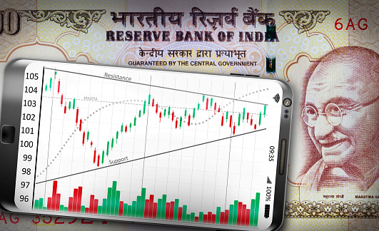 A Smartphone showing a technical analysis chart lying on a money bill.