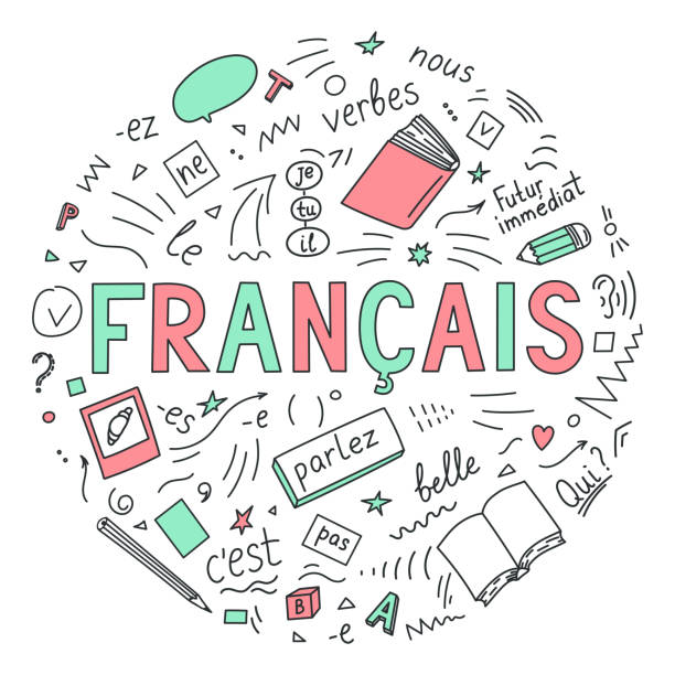 French. Francais. Translate: "French". Language education hand drawn doodles and lettering on white background. Vector illustration. french language learn stock illustrations