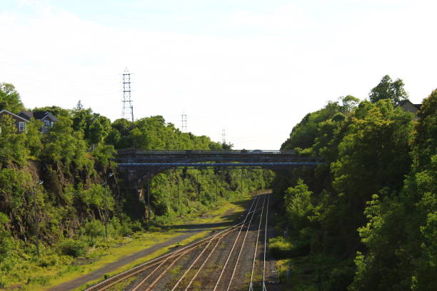 istock Railway -Walking Tours in Canada 17 1054806110