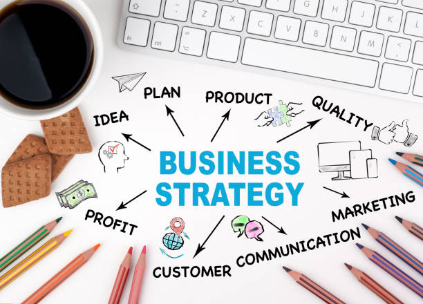istock Business strategy, investment Concept 1054898828