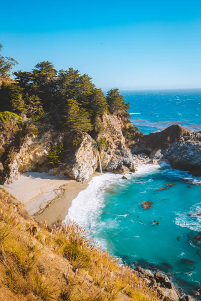 istock McWay Falls at sunset, Big Sur, California, USA 1054916296