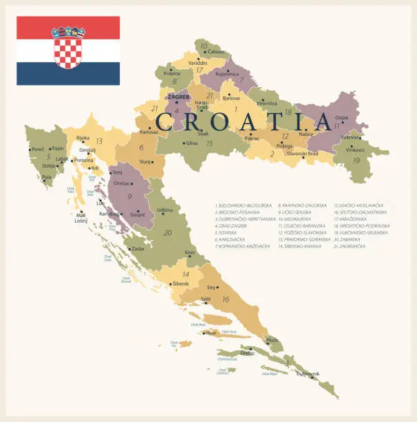Vector illustration of 21 - Croatia - Vintage Isolated 10