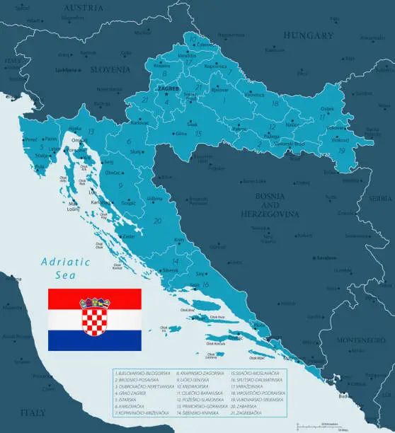 Vector illustration of 32 - Croatia - Murena Dark 10