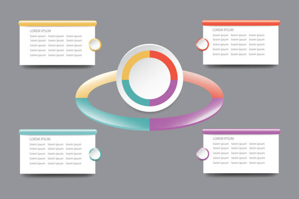 istock Infographic of colorful ellipse divided into four parts 1054988648