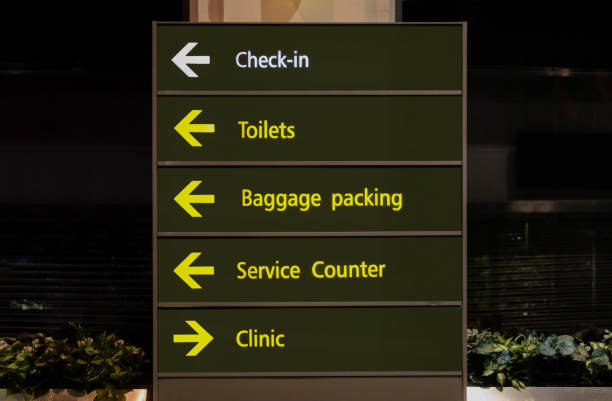 istock Airport direction signage 1055036124