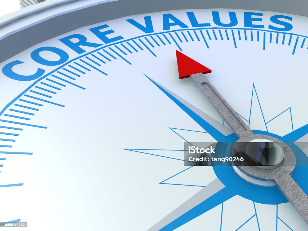 Customer Core Values Compass Core Values Word On Compass Isolated Stock Photo - Download Image Now ...